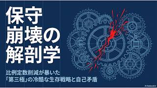 【保守崩壊！？】　#議員定数削減　により　#国民民主党　#参政党　が反発！　しかし　自業自得、がっかり、ダブルスタンダードと支持者から批判が相次ぐ！