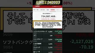 #株式 #株式投資 #日本株 #投資初心者 #株初心者 #資産運用 #お金の勉強 #NISA #新NISA #少額投資 #長期投資 #副収入