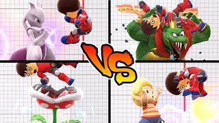 Super Smash Bros. Ultimate - Who has the Strongest Up Throw?