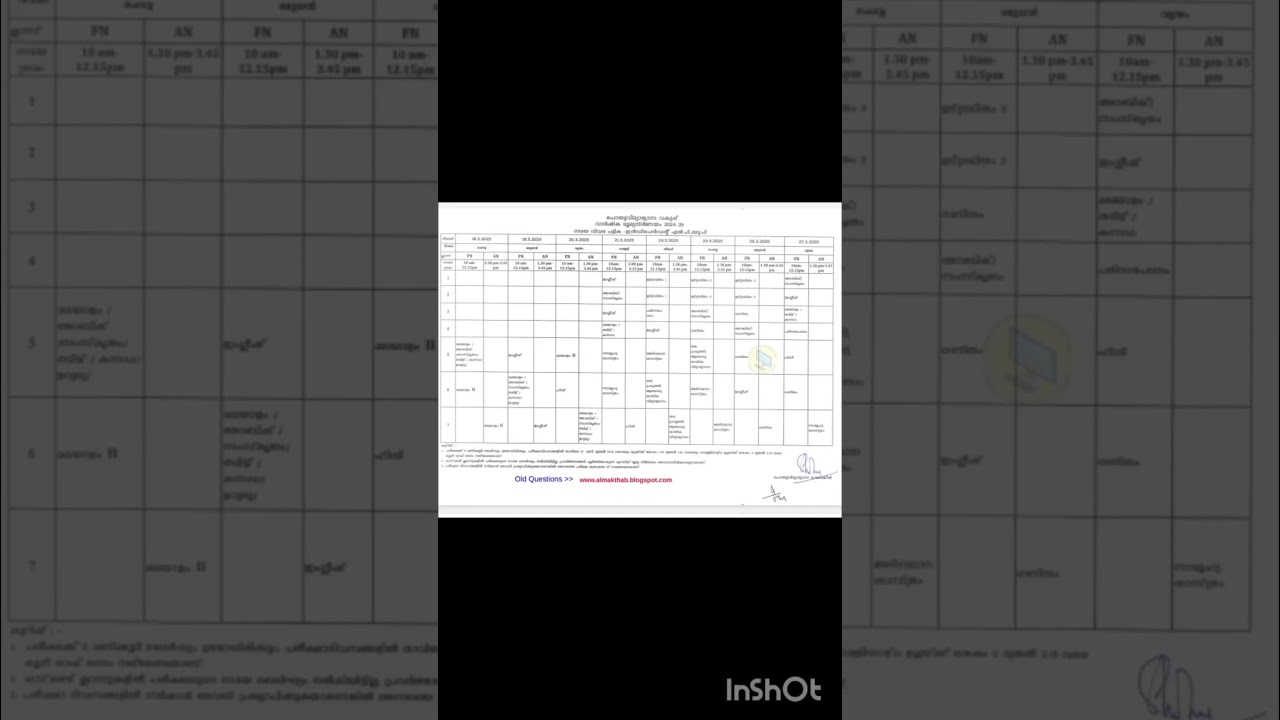 Class 1 to 7 annual exam time table 2025