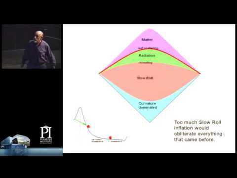 Leonard Susskind -- Negative curvature and eternal inflation
