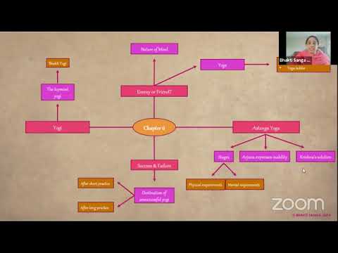 Bhagavad Gita Chapter 7 summary By HG  Preethi vilasini Dasi On September 14th 2021