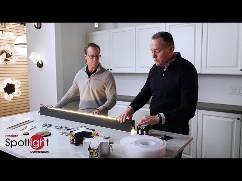 Product SpotLight: Momentum