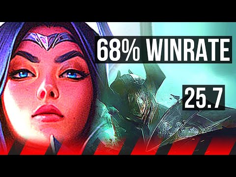 IRELIA vs MORDEKAISER (TOP) | 68% winrate | KR Master | 25.7