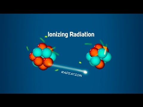 What is ionizing radiation?
