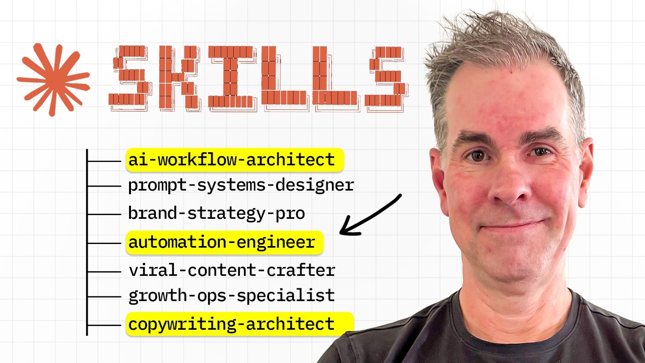 5 Mind-Blowing Use Cases of Claude Skills