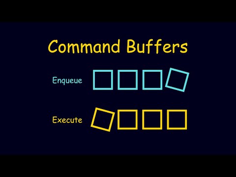 Why Every Game Developer Should Use Command Buffers
