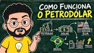 Se Você Não Entende o PETRODÓLAR, Não Entende Por Que TUDO SOBE no Brasil