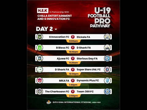 HEK/CHILLA AND G INNOVATION FC SCOUTING PROGRAMME DAY 2