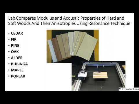Lab Module 8 Acoustic Properties of Wood using Resonant Frequency Measurements