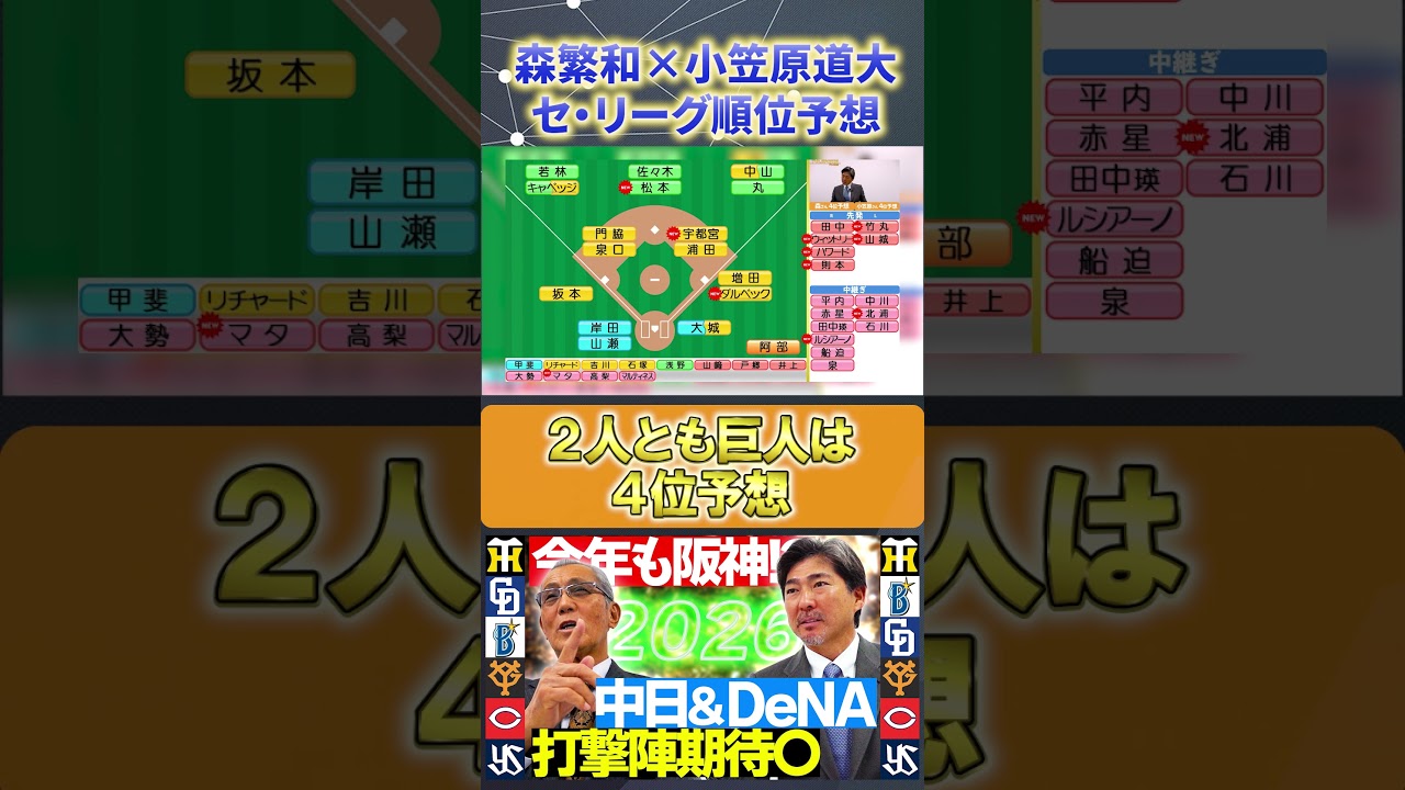 【森繁和×小笠原道大】セ・リーグ順位予想 #巨人 #森繁和 #小笠原道大 #読売ジャイアンツ #プロ野球ニュース #shorts