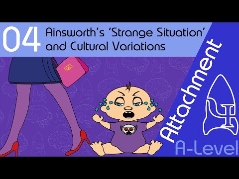 4 Ainsworth's Strange Situation