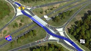 DOT Plans Exciting New Interchange for Wake Forest/I-440