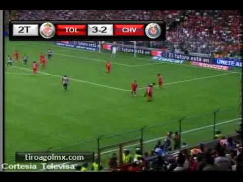 Toluca vs Chivas Apertura 2009 Jornada 1 4 3
