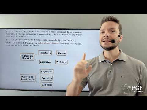 Organic Law - Indaiatuba - 1