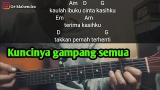 Download lagu Kunci Gitar IBU - Haddad Alwi Feat Farhan | Kaulah ibuku Cinta Kasihku terimakasihku mp3