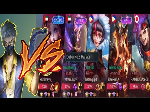 I use this Hanzo build to counter these Top players..The result is satisfying!!!