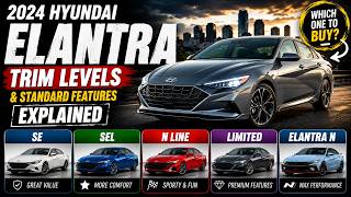 2024 Hyundai Elantra Trim Levels and Standard Features Explained