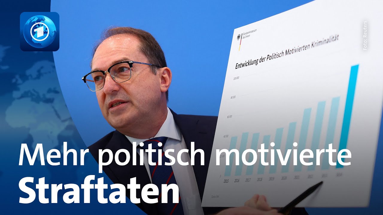 Zahl politisch motivierter Straftaten 2024 stark gestiegen