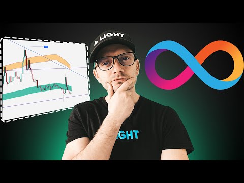 ICP Price Prediction. Internet Computer in January 2026