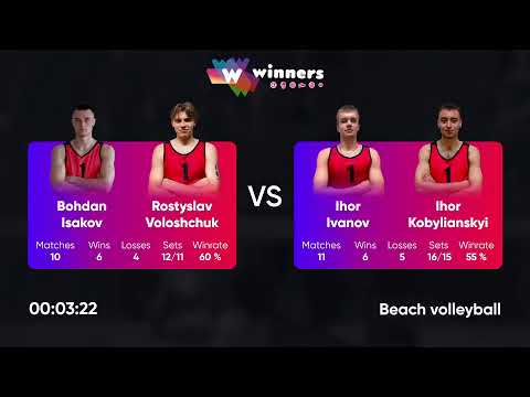 22:45 B. Isakov / R. Voloshchuk - I. Ivanov / I. Kobylianskyi 28.02.2023 | Winners Beach Volleyball