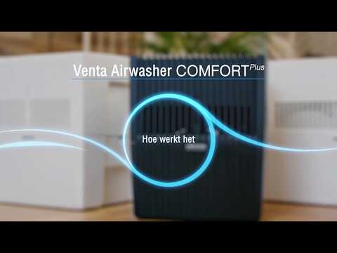Venta Airwasher 5er Comfort plus serie, hoe werkt het NL