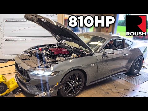 NEW ROUSH 2024 MUSTANG SUPERCHARGER MAKES INSANE POWER ON THE DYNO!!