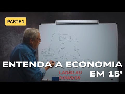 Understand the economy in 15 minutes