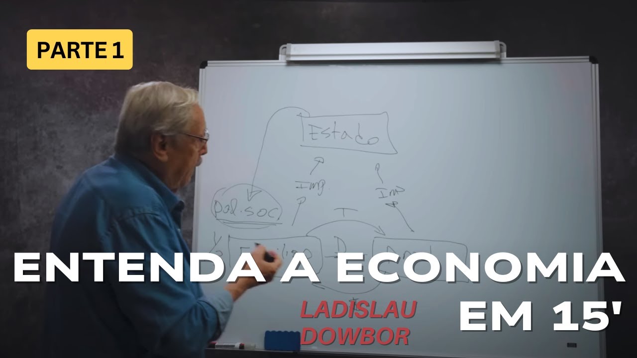 Understand the economy in 15 minutes