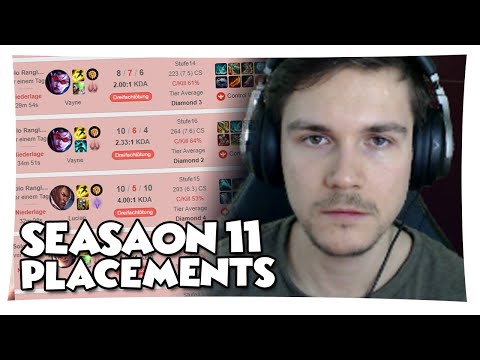 Kann ein Seasonstart noch schlimmer sein? STREAM HIGHLIGHTS