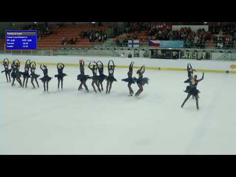 Lumiere Cup 2022 - ICE FIRE Jun./POL - ISU Junior FS