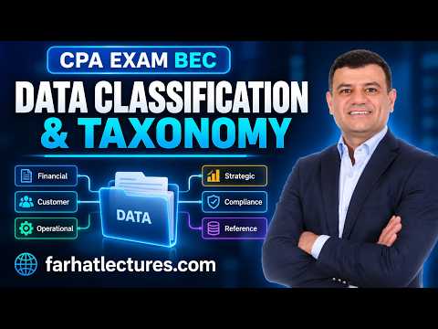 Data Classification and Data Taxonomy CPA Exam