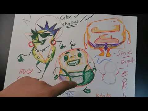 Basic Character Design using Shape Language Part 3 - Shape Language Demonstration