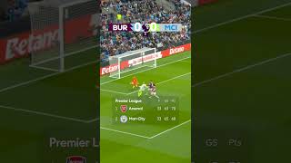 Download lagu Haaland's Goal Which Moved Man City Above Arsenal In The Title Race π mp3 Download lagu Haaland's Goal Which Moved Man City Above Arsenal In The Title Race π mp3