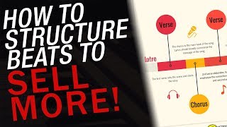 Sell More Beats By Structuring Them Better: How To Structure Beats For Rappers