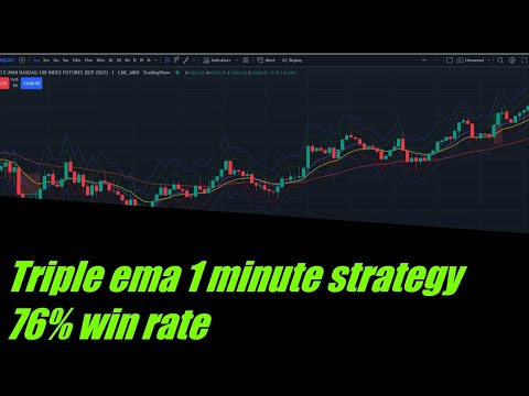 triple ema 1 minute strategy Highest win rate on the channel