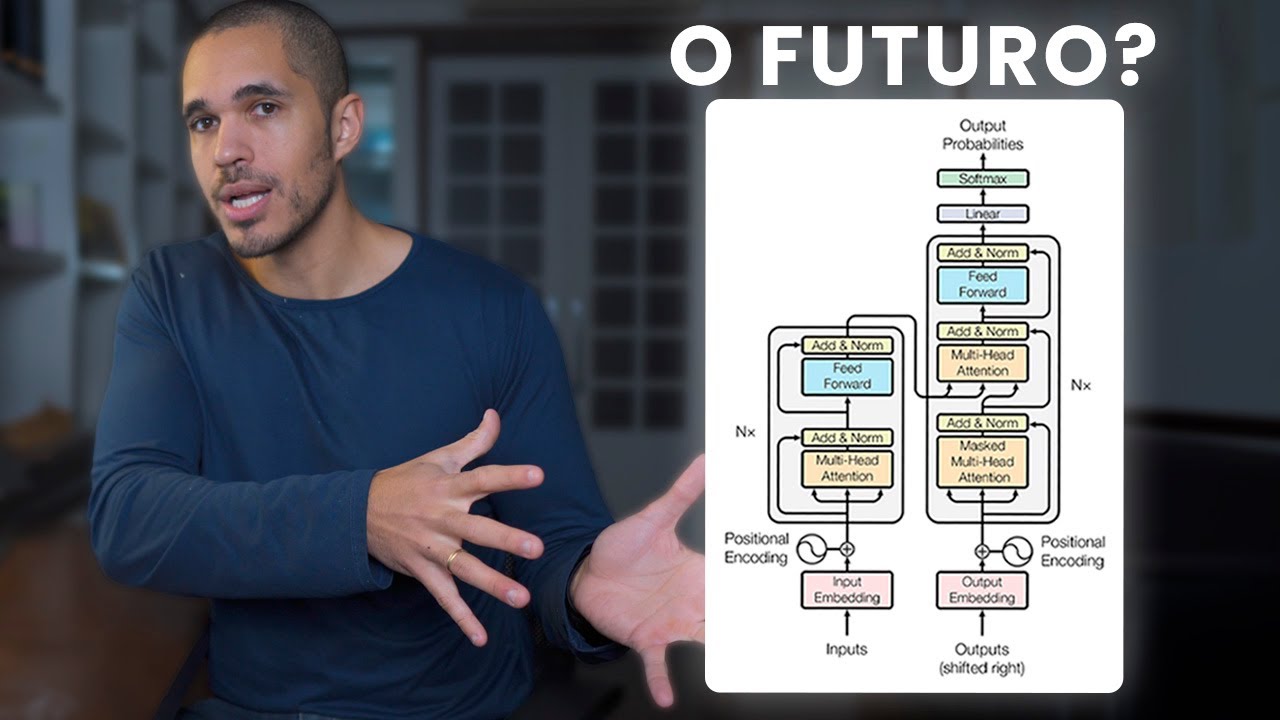QUAL O FUTURO PRÓXIMO DAS IAs? (vamos compreender as REDES NEURAIS antes...)
