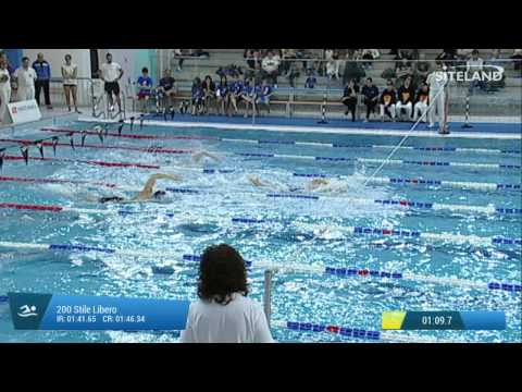 Finale dei 200 Stile Libero  Assoluti Maschi Agonisti - 18 Memorial  Chiara Giavi