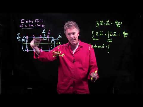 Electric Field of a Line Charge via Gauss' Law | Physics with Professor Matt Anderson | M18-04