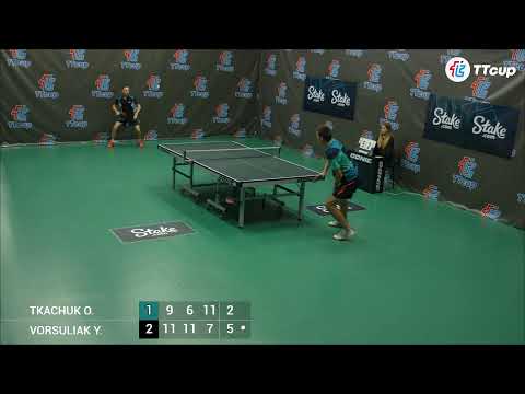 27 th of July 2022. ТT CUP - Green 2. Final games