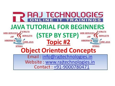 Java Tutorial For Beginners 2object Oriented Conceptsrajtechnologies