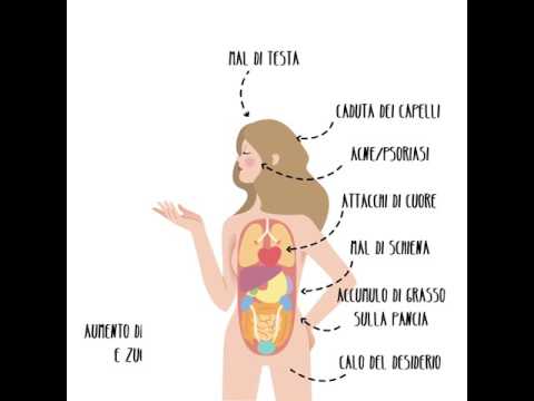 Come trattare lartrosi del ginocchio di droga congiunta Trattamento di artrosi deformante del grado 3-4 ginocchio