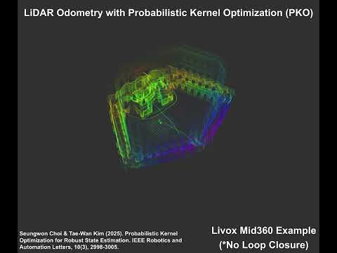 Mid360 LiDAR Odometry Demo