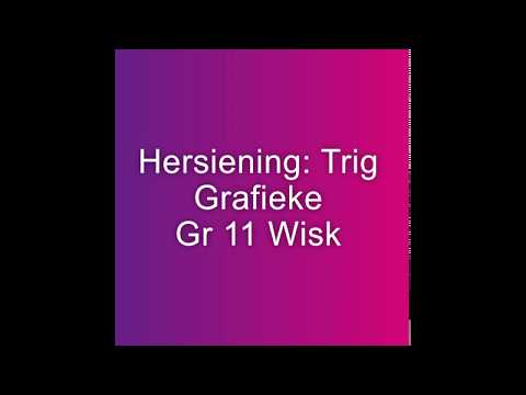 WISKUNDE GRAAD 11: 04 Junie 2020 - periode 3 (04113)