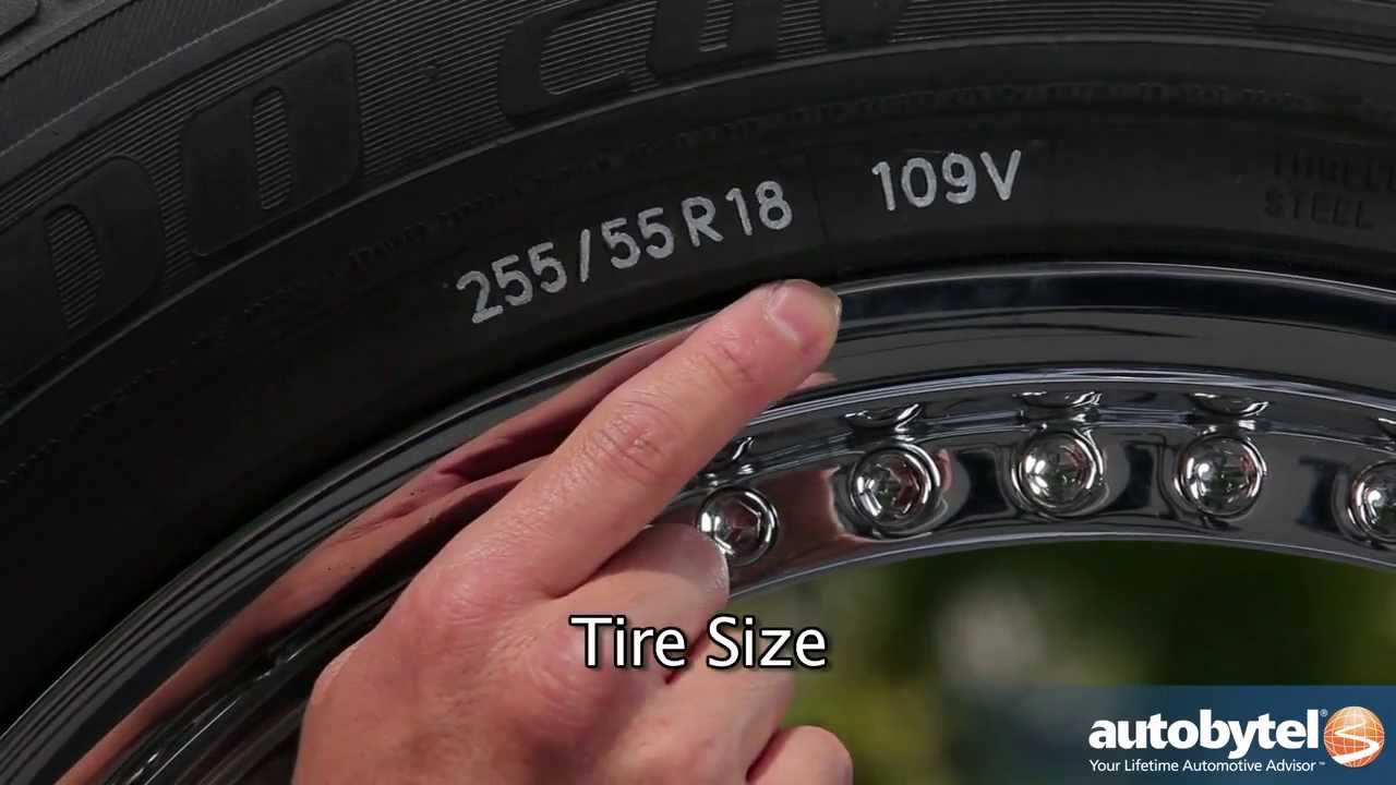 Decode Tire Sizes & Sidewall Info Fast | Easy Guide by ABTL Auto Extras
