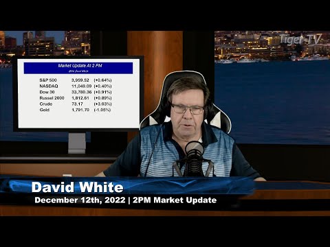 December 12th 2PM ET Market Update on TFNN - 2022