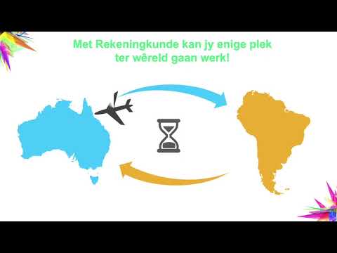 Graad 10's vakkeuses 2021 - Rekeningkunde