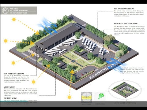 Terminal Rodoviário - Resultado Final (Parte 2/3)