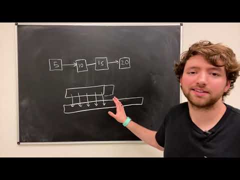 Introduction to Data Structures and Algorithms