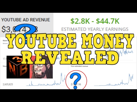 I Show How Much YouTube Pays Me ($15,000+ Annual) Nightblue3 + imaqtpie $Revenue$ Revealed!